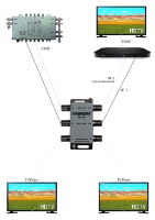 IRS apartment diplexer EV5-222